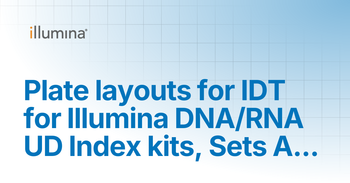 Plate layouts for IDT for Illumina DNA/RNA UD Index kits, Sets A, B, C ...