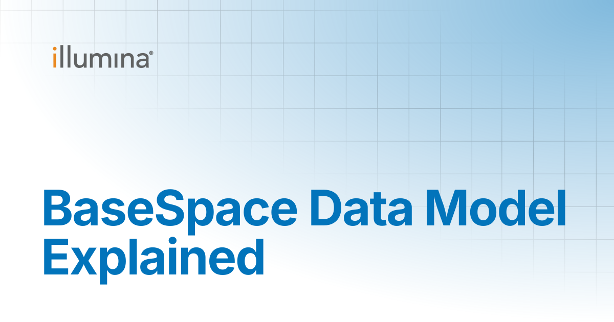 BaseSpace Data Model Explained | Illumina Knowledge